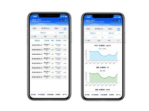 ZWIN-VOCs-APP 移动端APP系统 ZWIN-VOCs-APP 移动端APP系统
