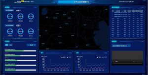 XXX园区水气土协同预警体系建设项目