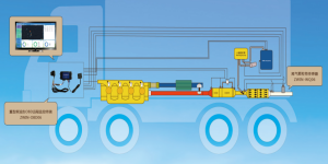 现今背景下如何实现碳中和 现今背景下如何实现碳中和
