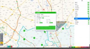 如何对城市空气质量实行监管监测