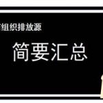 钢铁企业有组织排放源简要汇总