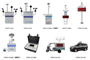 “扬尘环保套餐”助力生态环境监测