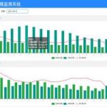 探索大气网格化监测系统的应用 探索大气网格化监测系统的应用