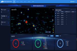 尾气监测  黑烟车抓拍系统