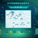 空气质量:空气污染防治措施 空气质量:空气污染防治措施