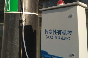 VOC监测 哪些企业需要监测挥发性有机物VOCs，为什么？
