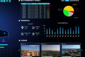 说一说今年的秋冬大气污染综合治理行动