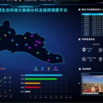 环境监测与溯源技术的应用意义与发展 环境监测与溯源技术的应用意义与发展