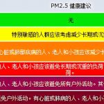 环境监测 读懂空气质量指数 环境监测 读懂空气质量指数