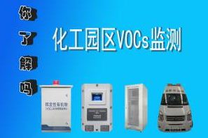 VOCs监测 化工园区VOCs监测你了解吗？