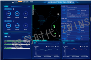 园区水气土监测应用产品介绍 园区水气土监测应用产品介绍
