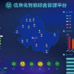 扬尘监测 监测工作中的“得力助手” 扬尘监测 监测工作中的“得力助手”