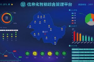 扬尘监测 监测工作中的“得力助手”