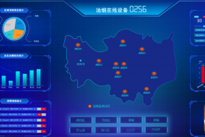 油烟监测 餐饮油烟污染防治解决办法
