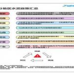 “碳”索水泥企业超低排放高质量转型 “碳”索水泥企业超低排放高质量转型