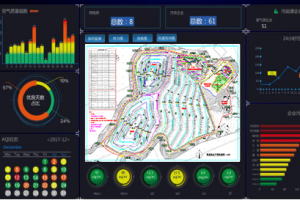 智慧环保下垃圾填埋场的在线监管监测