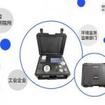 创新不止步  便携手提式空气质量检测仪 创新不止步  便携手提式空气质量检测仪