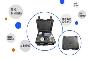 创新不止步  便携手提式空气质量检测仪 创新不止步  便携手提式空气质量检测仪