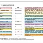 排兵布阵  聚焦“两高”行业颗粒物浓度监测 排兵布阵  聚焦“两高”行业颗粒物浓度监测