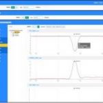 智易时代报警式挥发性有机物监控系统