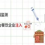 油烟监测  油烟在线监测仪为餐饮企业注入“强心剂” 油烟监测  油烟在线监测仪为餐饮企业注入“强心剂”
