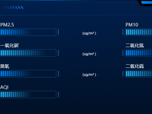 钢铁企业实现碳中和的进程中，环境监测行业可以做什么