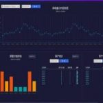 工况用电监控系统的那些事儿