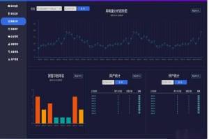 工况用电监控系统的那些事儿