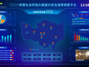 餐饮油烟在线监测系统功能介绍 餐饮油烟在线监测系统功能介绍