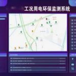 工况用电监测系统平台