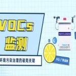 VOCs监测,环境污染治理的破局关键 VOCs监测,环境污染治理的破局关键