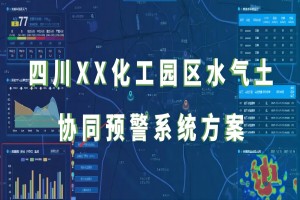 四川XX化工园区水气土协同预警系统方案