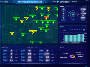 网格化环境空气质量监测产品助力绿水青山建设