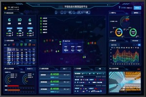 【项目案例】智易时代智慧环保监控平台帮助XX企业实现数字化转型