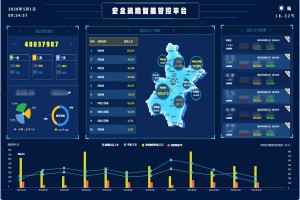 某企业安全风险智能管控平台方案