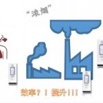 烟气在线监测系统推动烟气治理效率