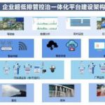 焦化企业无组织废气排放监测有这些关键点要注意！