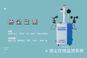 扬尘监测  智易时代扬尘在线监测系统应用过程中的优势