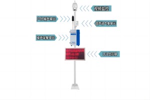 噪声监测 智易时代噪声在线监测系统
