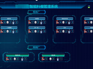 智易时代的鹰眼雾炮联动系统项目方案