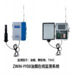 油烟监测 油烟在线监测系统来帮忙! 油烟监测 油烟在线监测系统来帮忙!