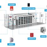 ZWIN-ESP06储能消防系统 ZWIN-ESP06储能消防系统