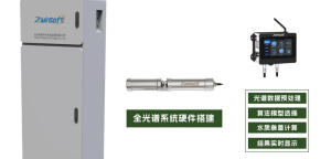 应用水质监测设备，解决广东省水环境问题