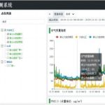 扬尘监测 工地扬尘在线监测系统 扬尘监测 工地扬尘在线监测系统