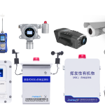 【2024】智易时代挥发性有机物系列产品介绍 【2024】智易时代挥发性有机物系列产品介绍