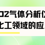 CO2气体分析仪在化工领域的应用 CO2气体分析仪在化工领域的应用
