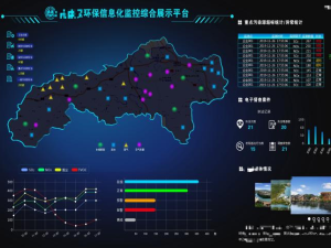 钢铁行业智慧环保系统方案 钢铁行业智慧环保系统方案