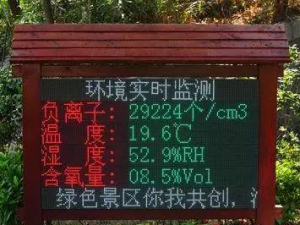 景区公园环境监测项目建设方案