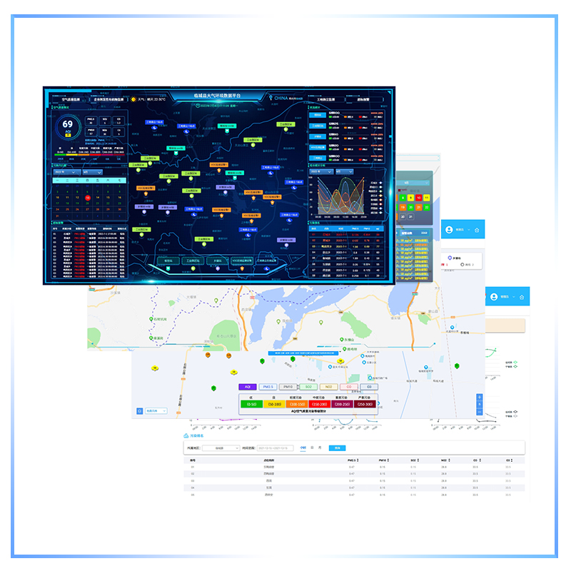 大气网格化精准决策支持管理系统