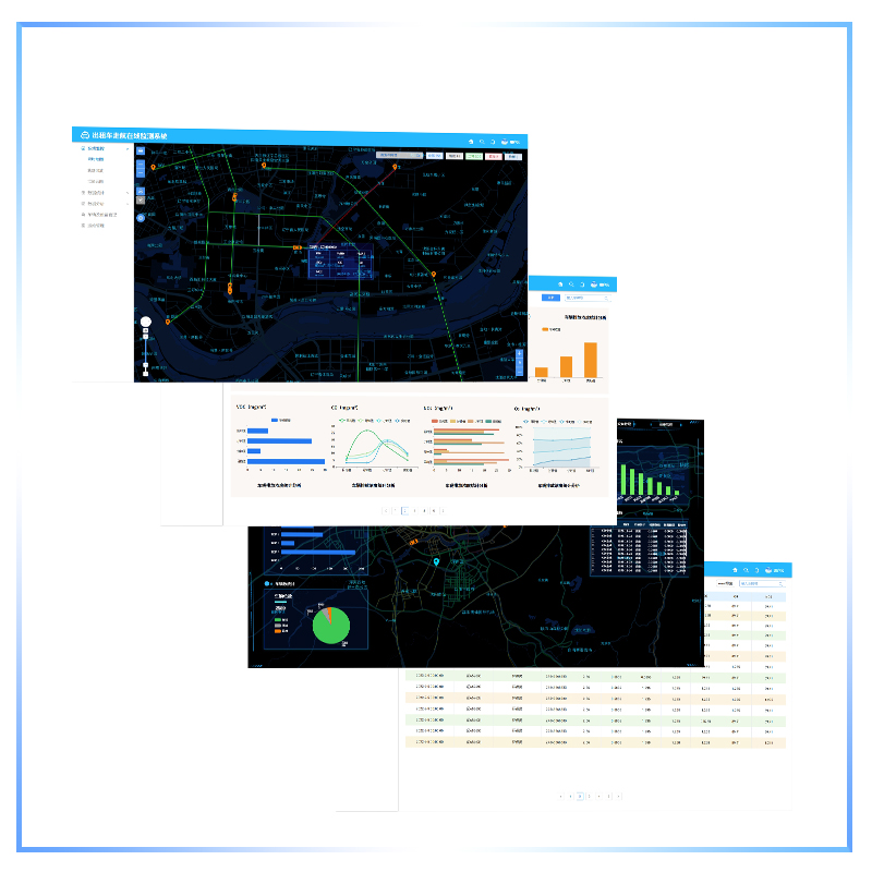 车载式环境在线监测系统平台